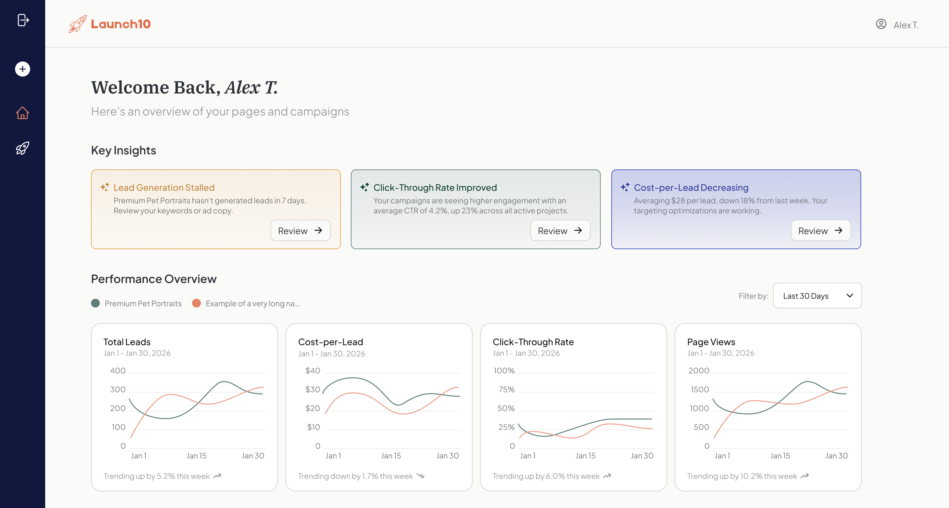 Launch10 key insights showing actionable optimization recommendations